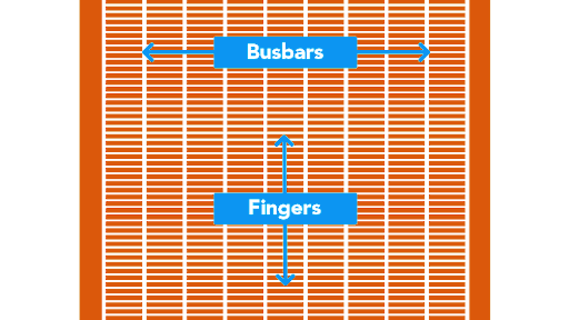 busbars fingers zonnepaneel